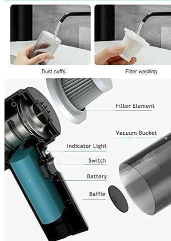 Portable Handheld Air Duster & Wireless Vacuum Cleaner – Cordless, Rechargeable Mini Cleaning Tool (400g)