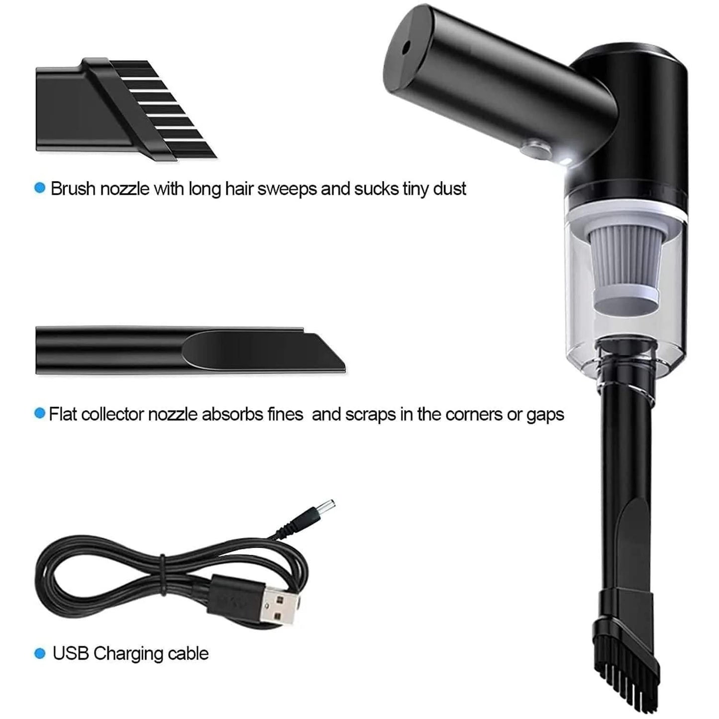 Portable Handheld Air Duster & Wireless Vacuum Cleaner – Cordless, Rechargeable Mini Cleaning Tool (400g)