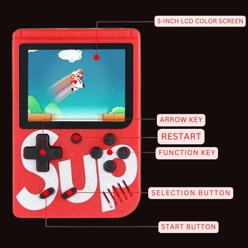 Handheld Game Console – Retro Gaming Player with 400+ Built-in Classic Games | USB Rechargeable & Portable