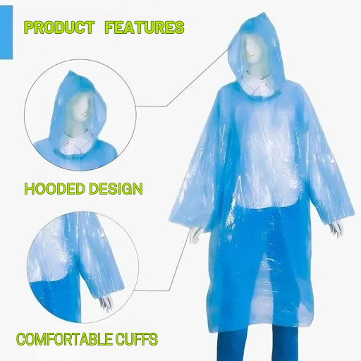 Rain Card – Waterproof Emergency Raincoat | Pocket-Size, Easy to Carry & Reusable