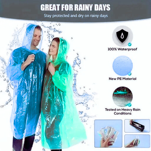 Rain Card – Waterproof Emergency Raincoat | Pocket-Size, Easy to Carry & Reusable
