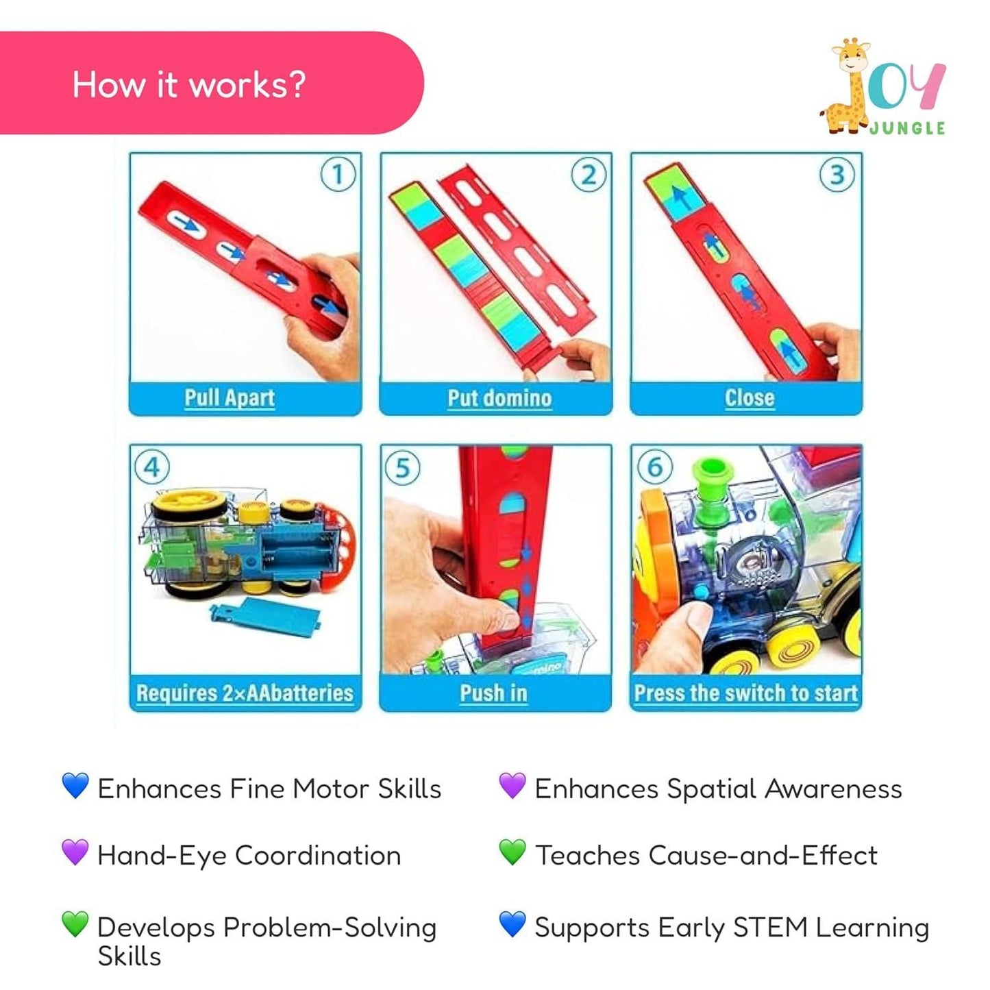 Train Toy Domino Set for Kids – BPA-Free Plastic with Sound Effects & Automatic Domino Placement (40 Colorful Blocks)